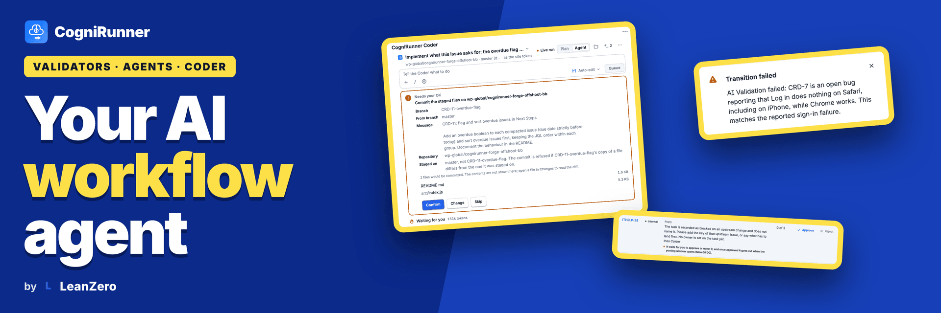 CogniRunner, your AI workflow agent: the Coder asking for OK to commit staged files on CRD-11, a Jira transition blocked because CRD-7 already reports the same bug, and an agent's draft waiting for Approve