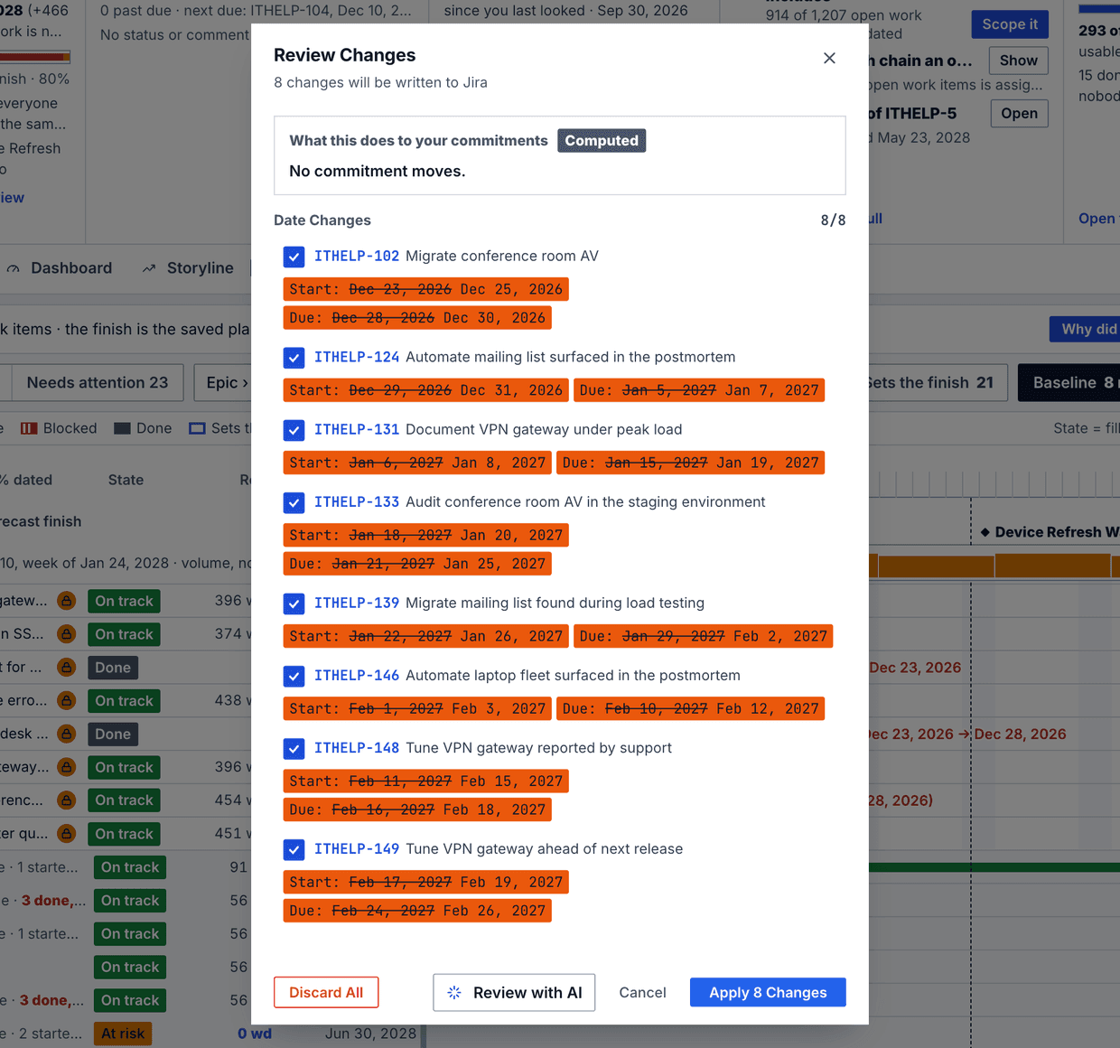 The Review Changes dialog: what the change does to the commitments, then eight issues with their old start and due dates struck through beside the new ones