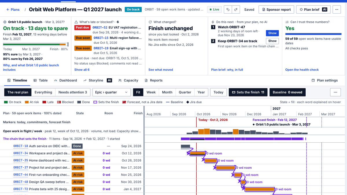LeanZero Management interface: Plans that move together
