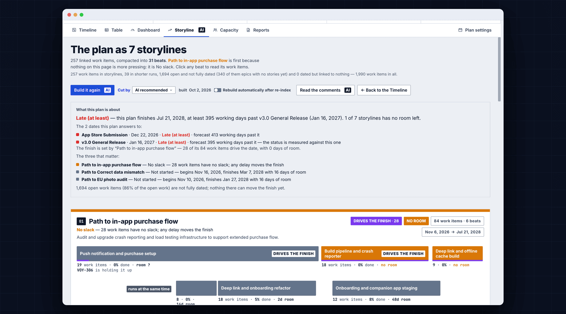 The Storyline tab: the plan as 7 storylines, what this plan is about, and the first storyline marked Drives the finish and No room