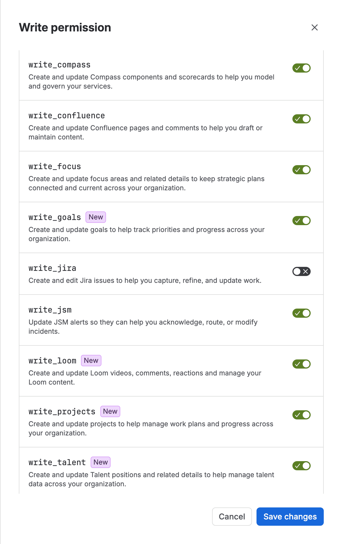 The Write permission side panel with toolsets and toggles: write_compass, write_confluence, write_focus, write_goals marked New, write_jira switched off, write_jsm, write_loom New, write_projects New and write_talent New switched on. Cancel and Save changes buttons at the bottom.