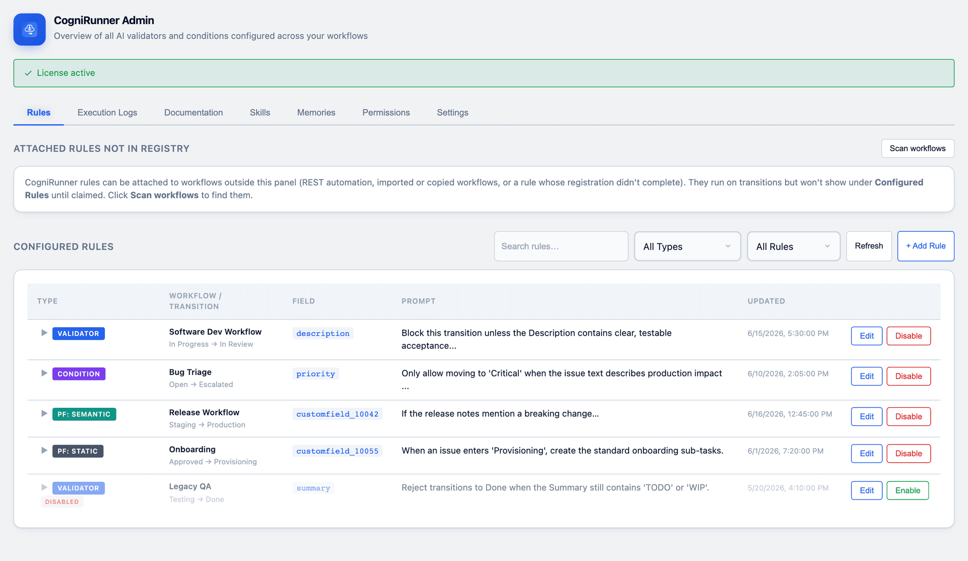 CogniRunner's admin panel — every AI validator, condition and post-function across your workflows, in one place.