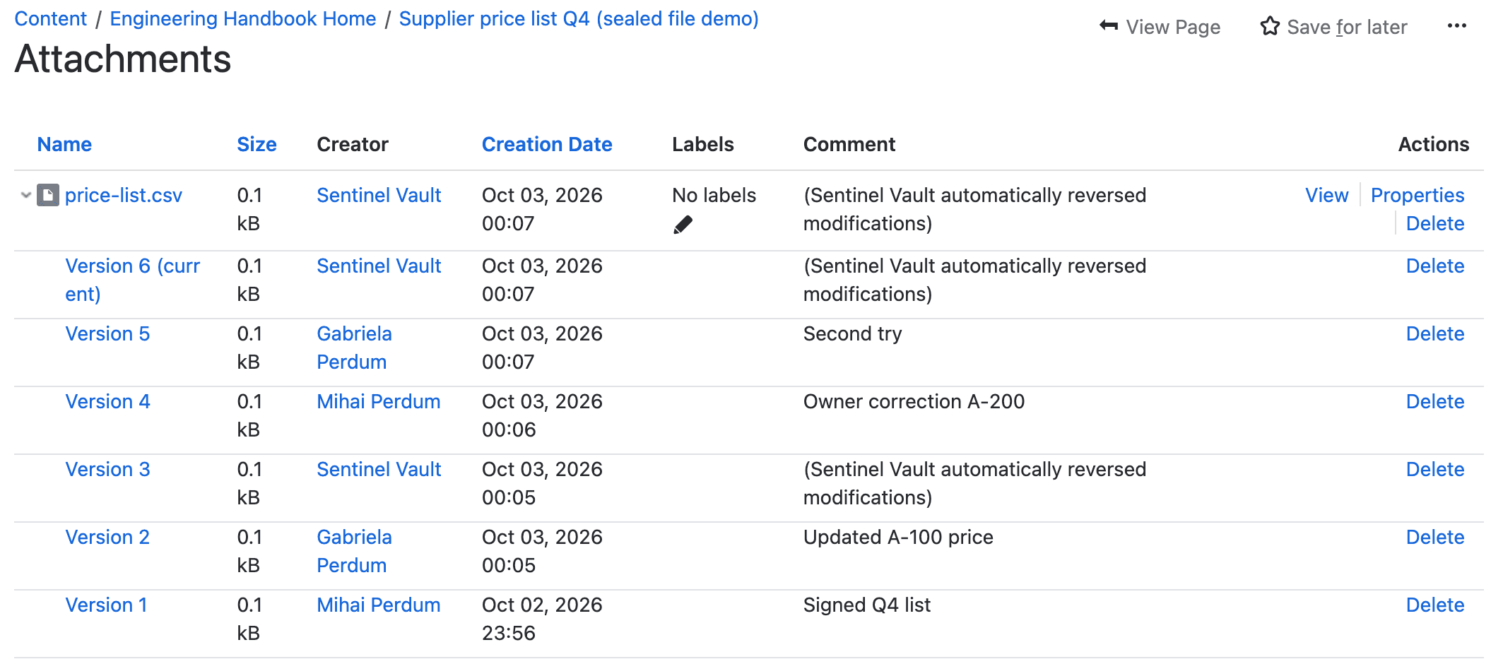 Confluence Attachments page for price-list.csv with versions 1 to 6: versions 2 and 5 by Gabriela Perdum, versions 3 and 6 by Sentinel Vault with the comment Sentinel Vault automatically reversed modifications, version 4 by Mihai Perdum Owner correction A-200