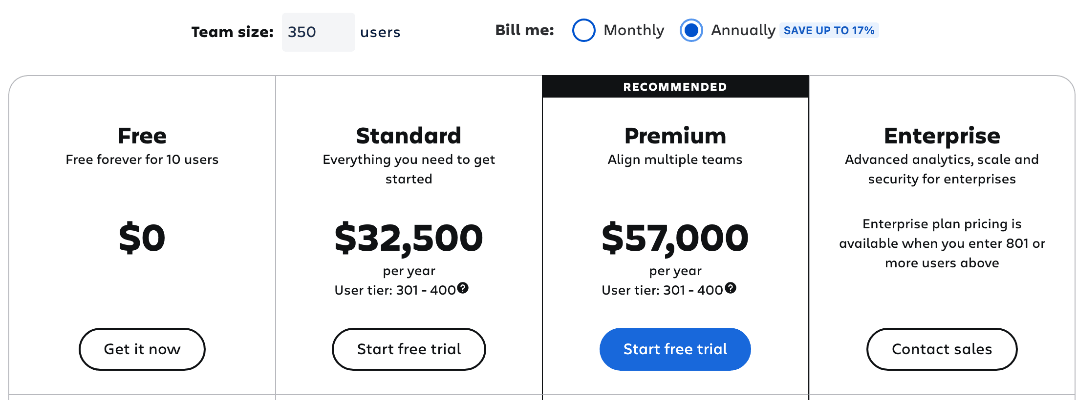 Atlassian's Jira pricing calculator at 350 users on annual billing. Standard shows $32,500 per year and Premium $57,000 per year, both for user tier 301 to 400. The Enterprise column has no price and says Enterprise plan pricing is available when you enter 801 or more users above, with a Contact sales button