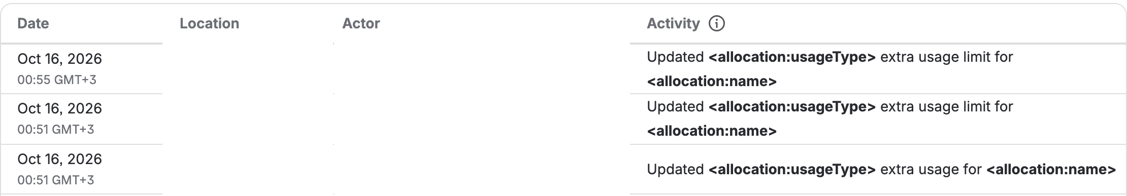 Three rows of the Atlassian Administration audit log on 16 October 2026 at 00:51 and 00:55 GMT+3, each reading Updated <allocation:usageType> extra usage limit for <allocation:name> or Updated <allocation:usageType> extra usage for <allocation:name>