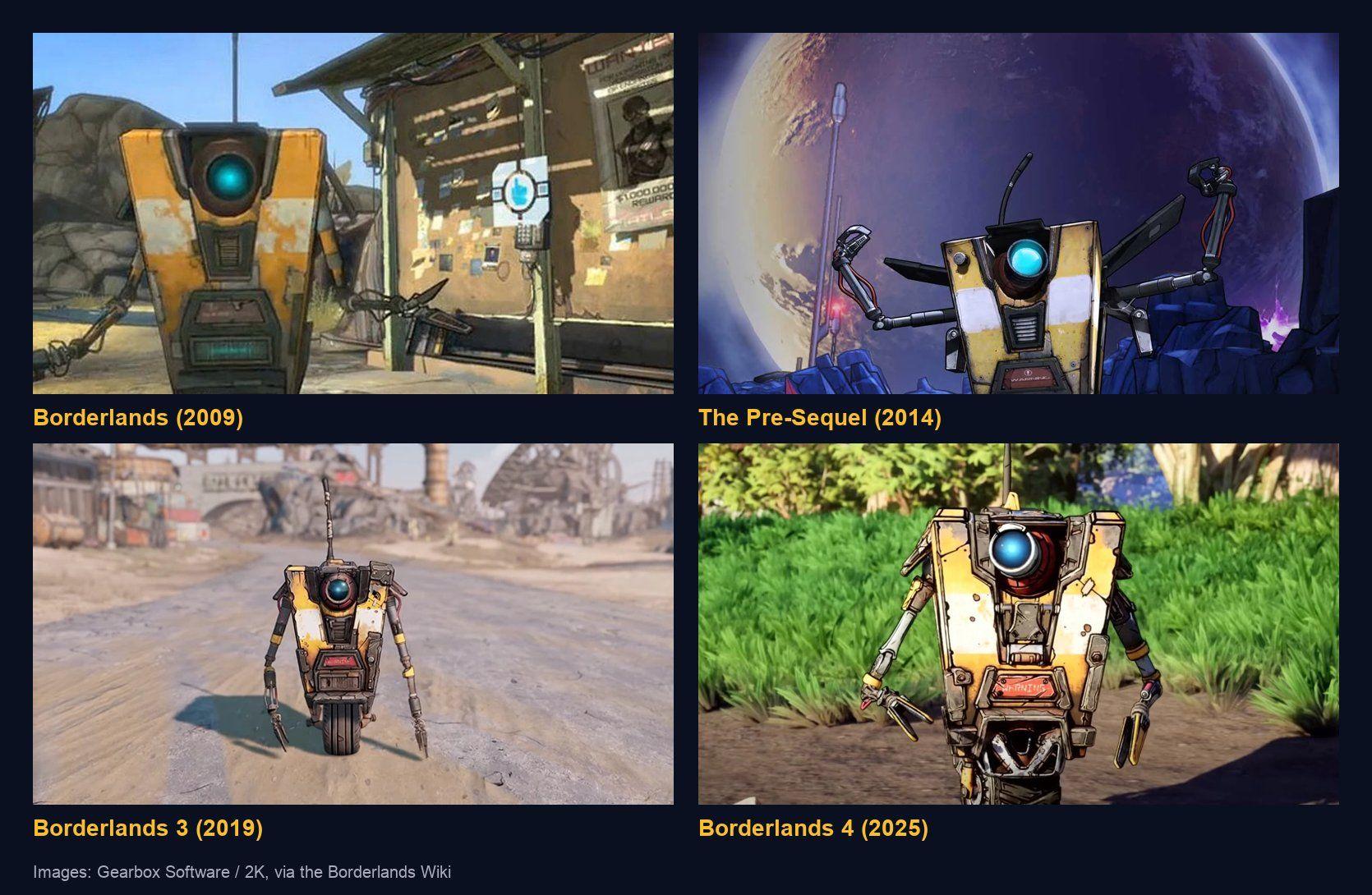 A grid of four Claptrap screenshots: Borderlands (2009) by a bounty board, The Pre-Sequel (2014) waving in front of a giant planet, Borderlands 3 (2019) rolling down a dusty road, and Borderlands 4 (2025) in tall grass, the same yellow box with one blue eye and an antenna in each