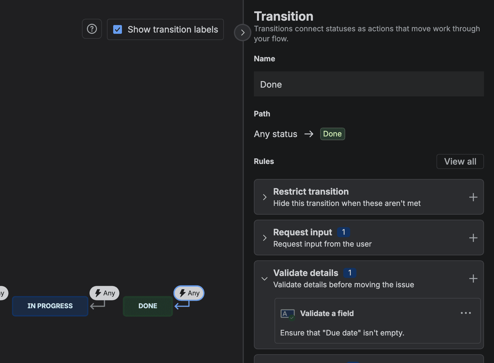 The Jira workflow editor for the test project with the Done transition selected. The Rules panel shows Validate details with one rule, Validate a field, Ensure that Due date isn't empty