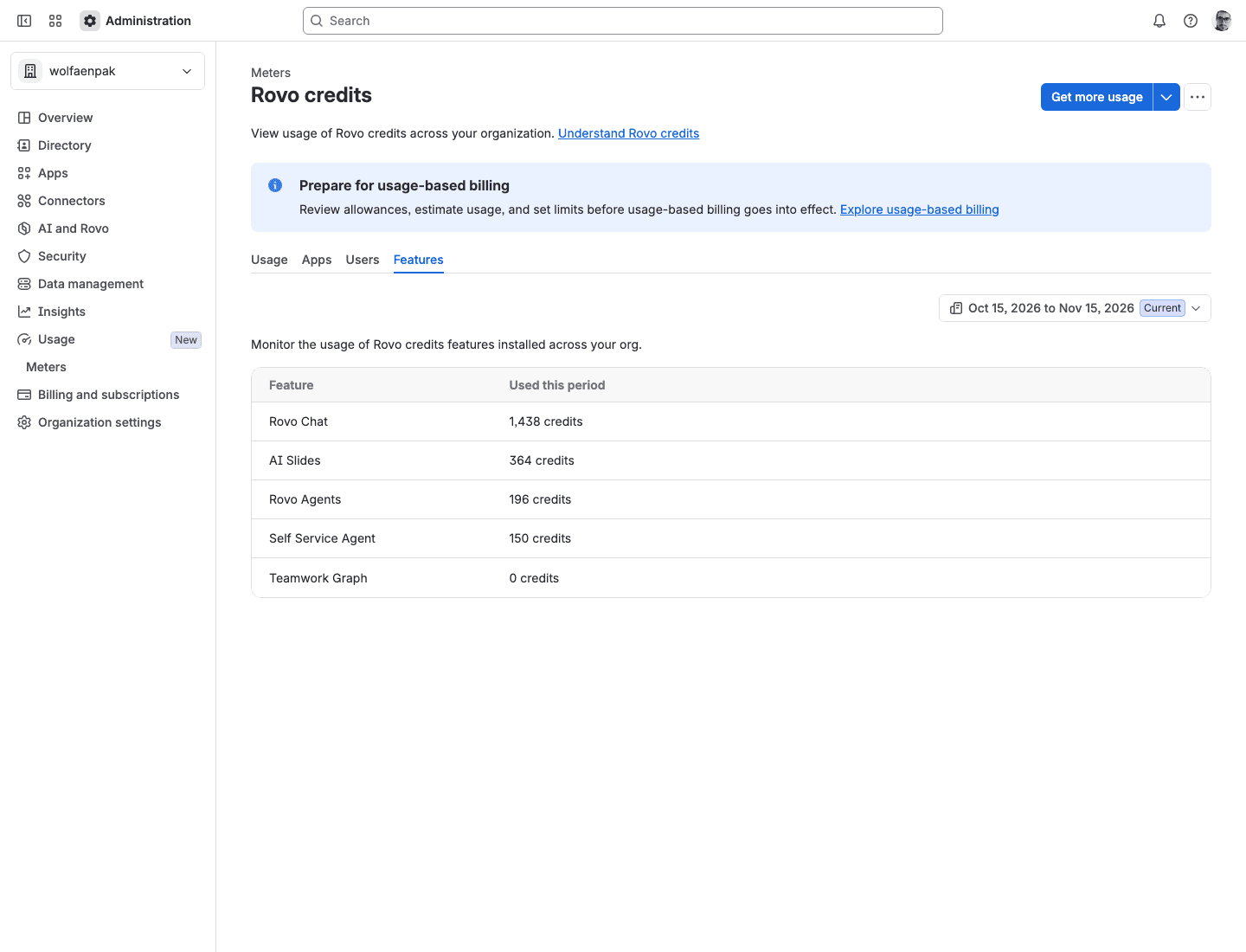 Atlassian Administration, Meters, Rovo credits, Features tab for Oct 15 to Nov 15 2026 on our test org: Rovo Chat 1,438 credits, AI Slides 364, Rovo Agents 196, Self Service Agent 150, Teamwork Graph 0