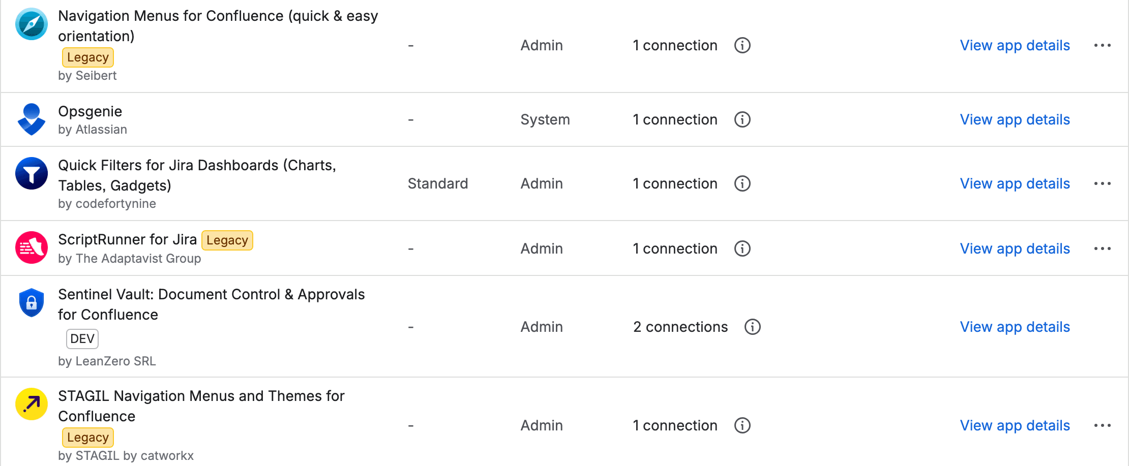 Part of the Connected apps list on our test site: Navigation Menus for Confluence, ScriptRunner for Jira and STAGIL Navigation Menus each carry a yellow Legacy tag, while Opsgenie by Atlassian, Quick Filters by codefortynine and Sentinel Vault by LeanZero SRL carry none