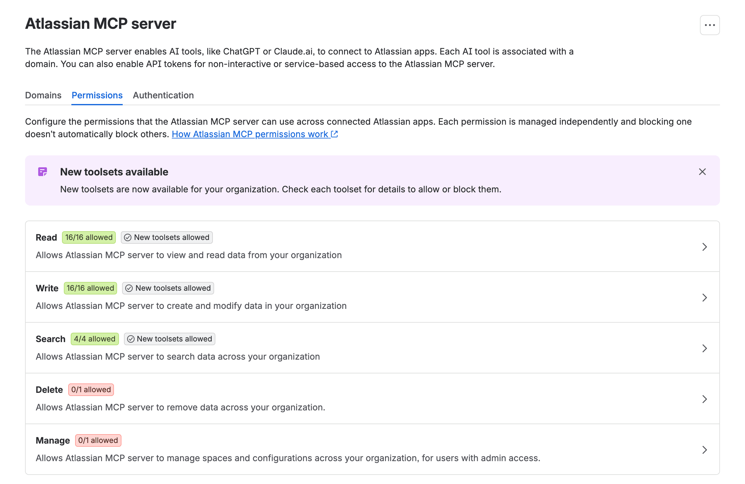 The Permissions tab of the Atlassian MCP server page in Atlassian Administration. Five rows: Read 16/16 allowed, Write 16/16 allowed and Search 4/4 allowed, each with a New toolsets allowed badge, then Delete 0/1 allowed and Manage 0/1 allowed in red. A purple banner above says New toolsets available.